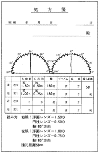 目の事典 視力の管理