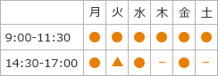 診療時間