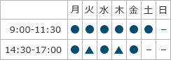 診療時間