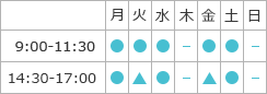 受付時間