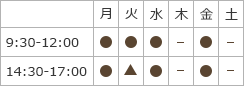 診療時間