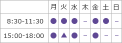 診療時間