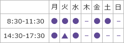 診療時間